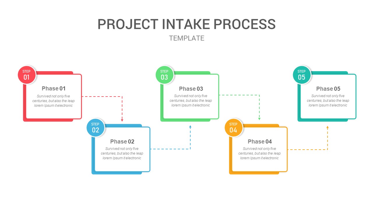 Project Intake Process Template