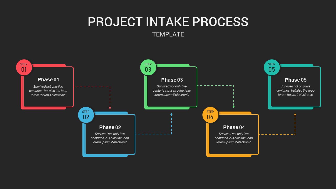 Project Intake Process Infographic Powerpoint Create Ads Templates Images