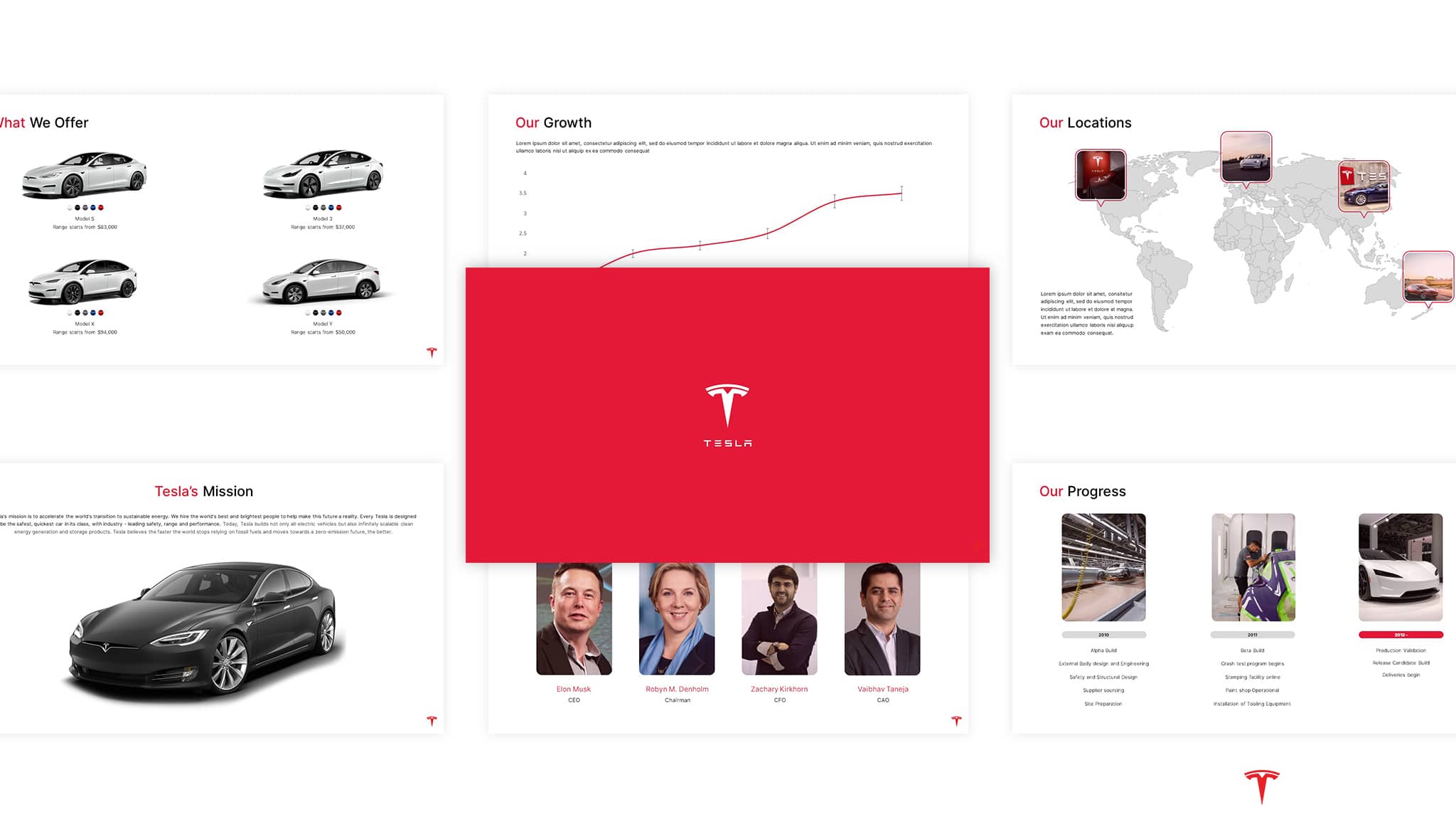 tesla powerpoint template