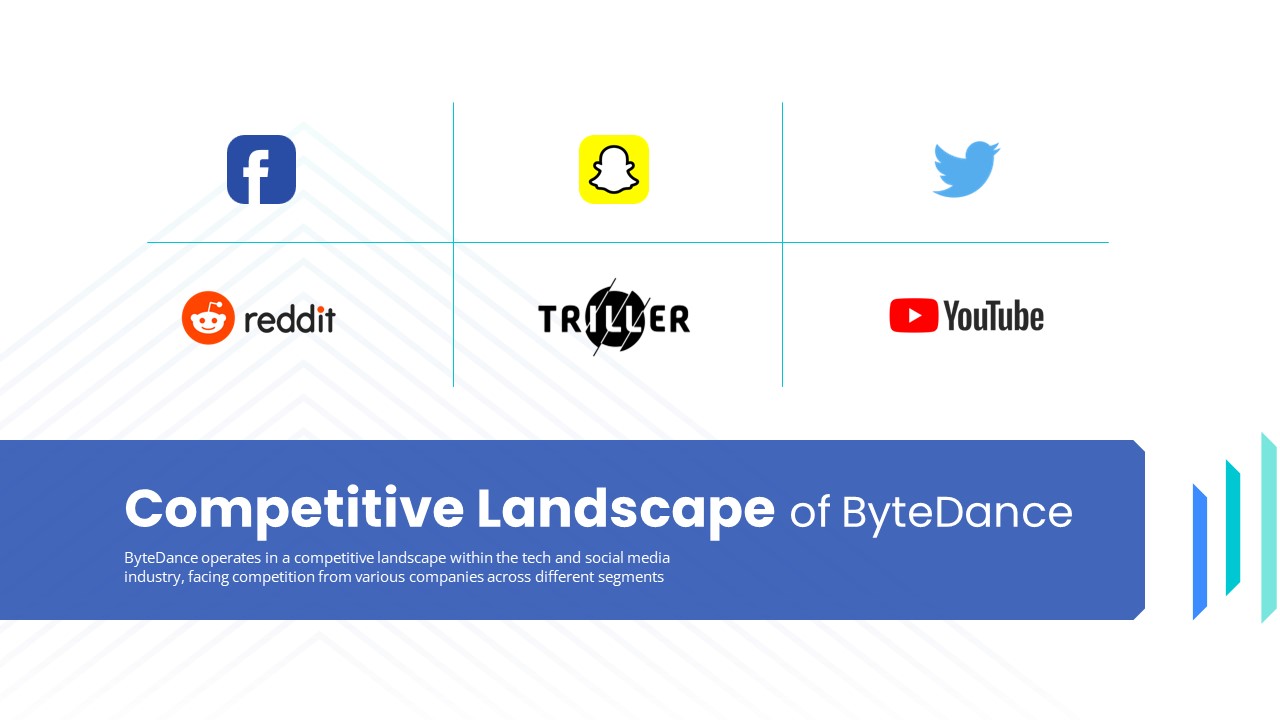 bytedance social media