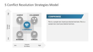 Infographic PowerPoint Business Model