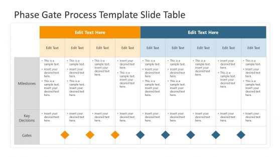 Phase Gate Process Template Slide Table