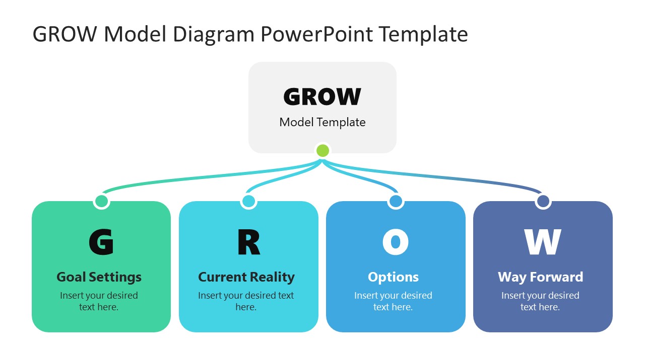 Powerpoint Grow Diagram Template Slidemodel | Hot Sex Picture