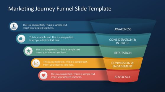 Marketing Journey Funnel PowerPoint Template