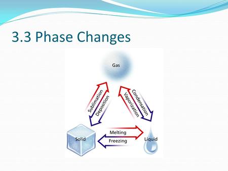 3.3 Phase Changes.