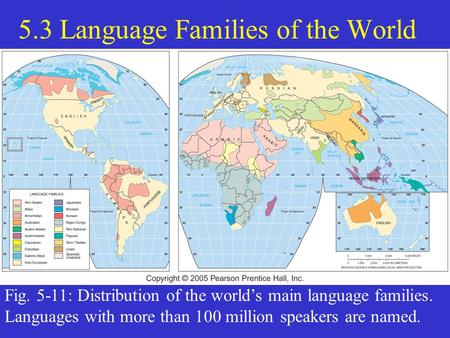 5.3 Language Families of the World