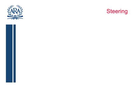Steering. Rules of the River Consider other river users (on and off water) Navigation Rules –Motor Power –Muscle Power –Wind Power Generally keep to right.