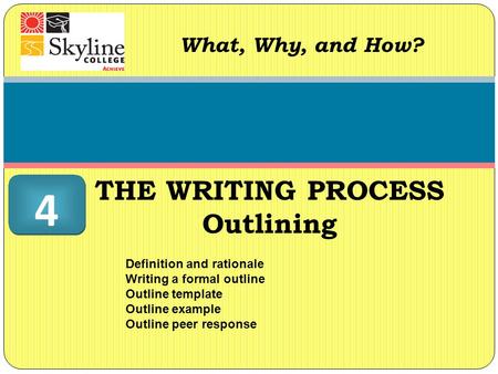 THE WRITING PROCESS Outlining What, Why, and How? 4 4 Definition and rationale Writing a formal outline Outline template Outline example Outline peer response.