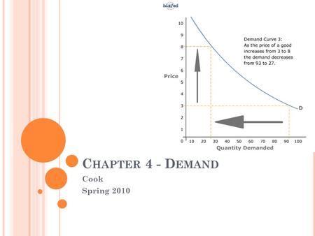 C HAPTER 4 - D EMAND Cook Spring 2010. C HAPTER 4 Demand – The desire, ability, and willingness to buy a product – can compete with others who have similar.