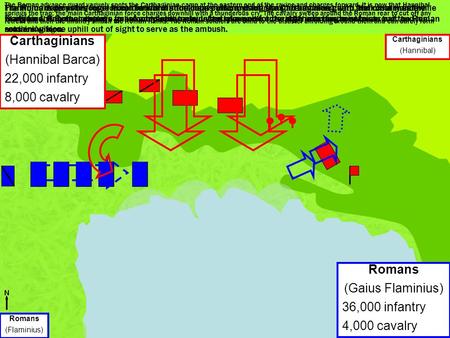 Romans (Flaminius) Carthaginians (Hannibal) Flaminius deploys his force in column formation, heavy infantry acting as an advance guard and cavalry as the.