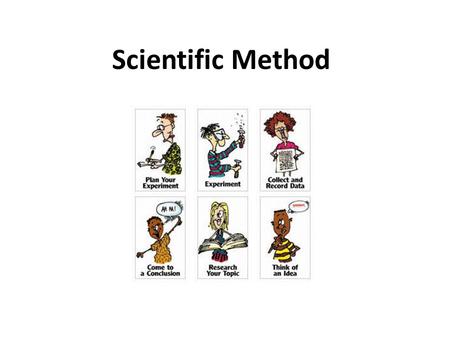 Scientific Method. Scientific Theory A theory is an explanation of a set of related observations or events supported by proven experiments and verified.