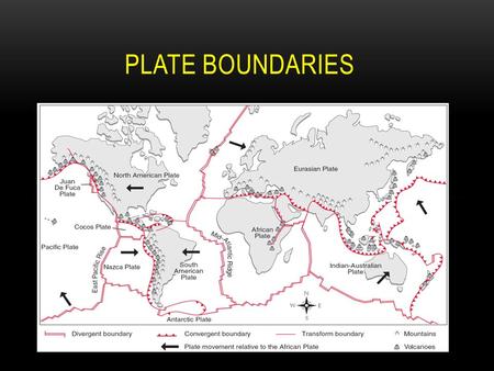 Plate Boundaries.