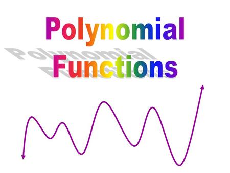 A polynomial function is a function of the form: All of these coefficients are real numbers n must be a positive integer Remember integers are … –2, -1,