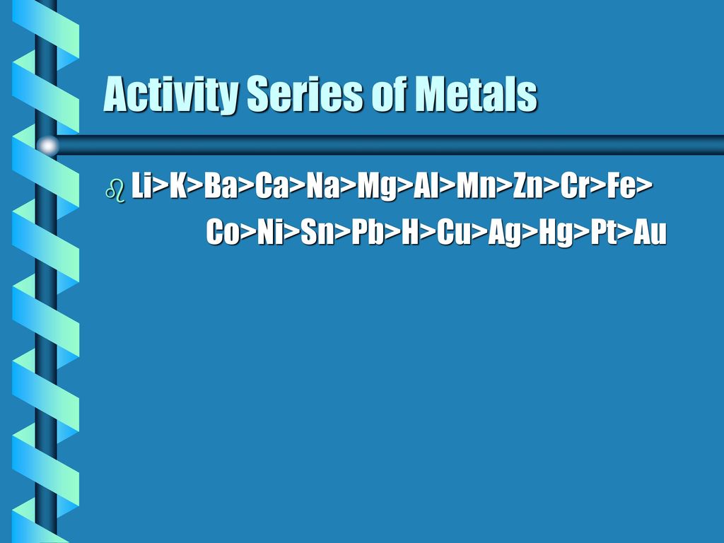 Balancing Equations and Identifying Reaction Types - ppt download