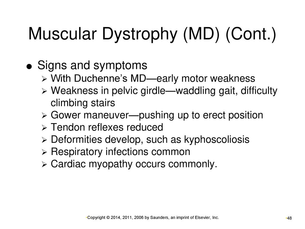 Musculoskeletal System Disorders - ppt download