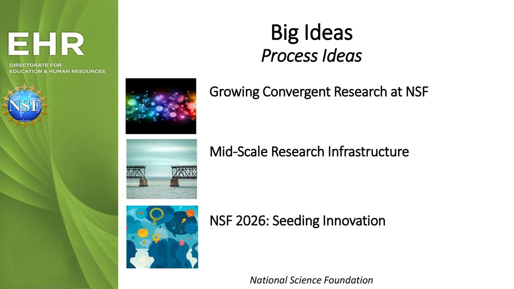 National Science Foundation Update - ppt download