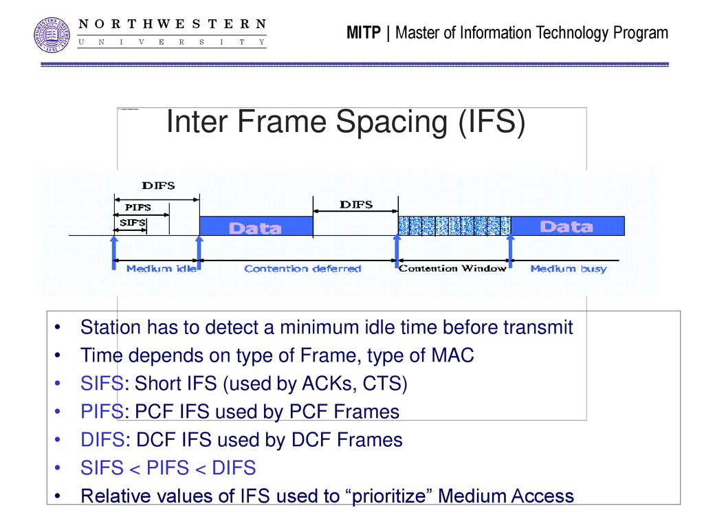 MITP 413: Wireless Technologies Week 7 - ppt download