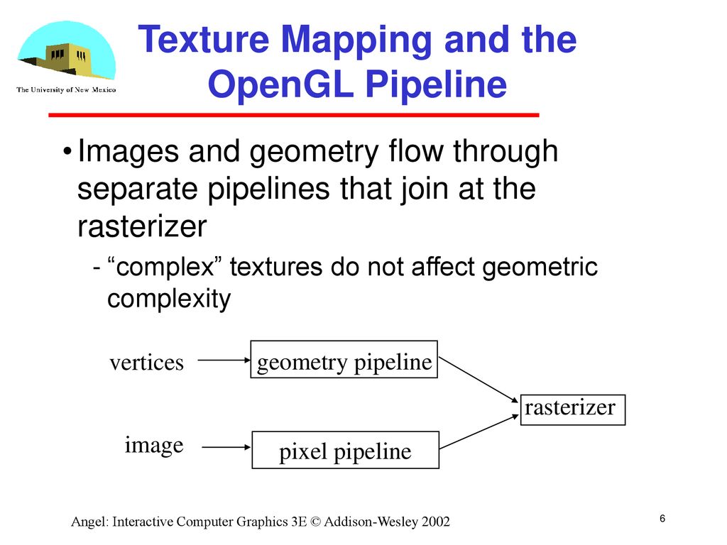 OpenGL Texture Mapping - ppt download