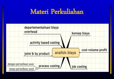 Materi Perkuliahan.