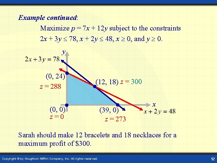 Example continued: Maximize p = 7 x + 12 y subject to the constraints