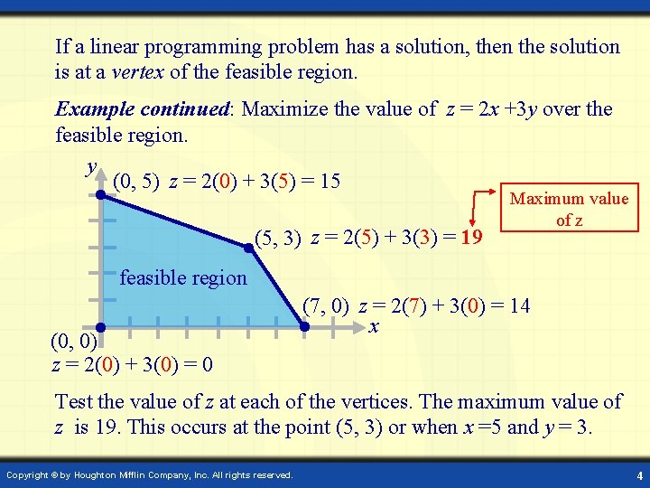 If a linear programming problem has a solution, then the solution is at a