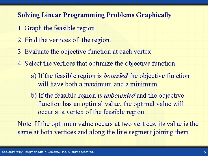 Solving Linear Programming Problems Graphically 1. Graph the feasible region. 2. Find the vertices