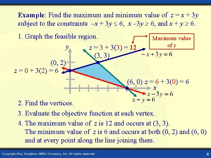 Example: Find the maximum and minimum value of z = x + 3 y