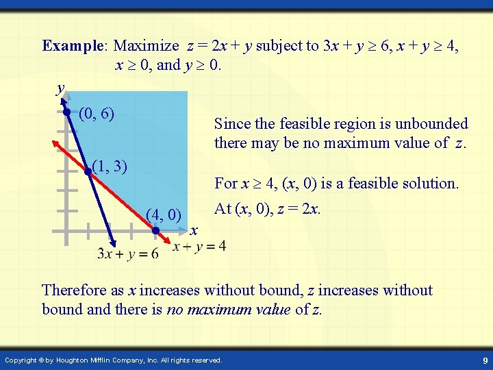 Example: Maximize z = 2 x + y subject to 3 x + y