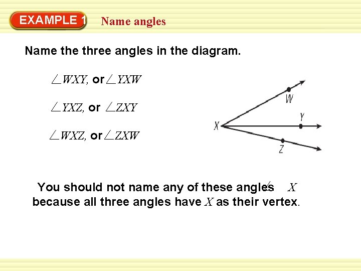 EXAMPLE 1 Name angles Name three angles in the diagram. WXY, or YXW YXZ,