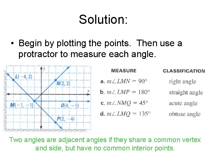 Solution: • Begin by plotting the points. Then use a protractor to measure each