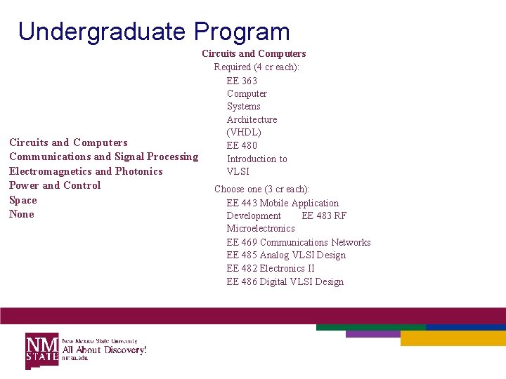 Undergraduate Program Circuits and Computers Required (4 cr each): EE 363 Computer Systems Architecture