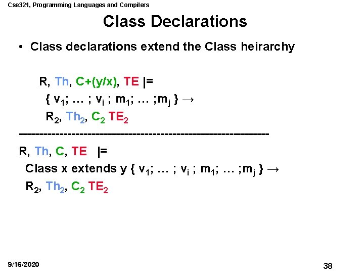 Cse 321, Programming Languages and Compilers Class Declarations • Class declarations extend the Class