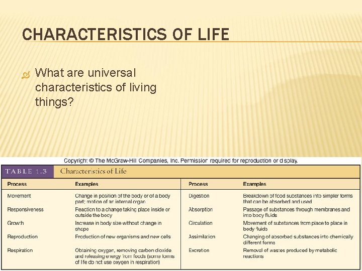 CHARACTERISTICS OF LIFE What are universal characteristics of living things? 