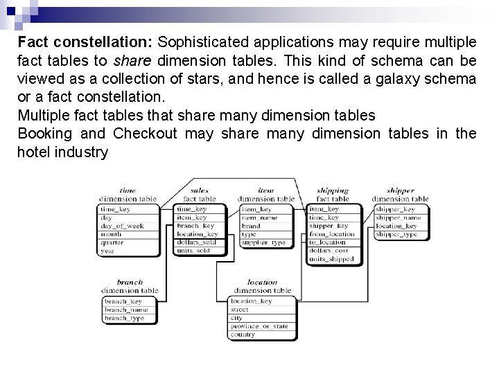 Fact constellation: Sophisticated applications may require multiple fact tables to share dimension tables. This