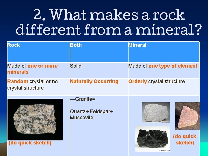 2. What makes a rock different from a mineral? Rock Both Mineral Made of