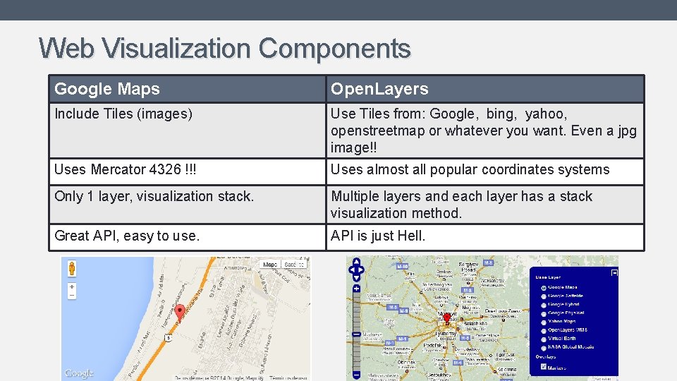 Web Visualization Components Google Maps Open. Layers Include Tiles (images) Use Tiles from: Google,