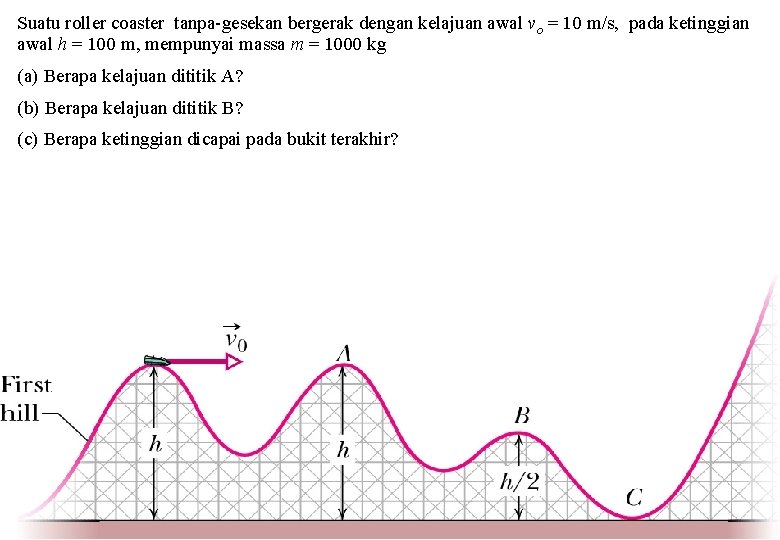 Suatu roller coaster tanpa-gesekan bergerak dengan kelajuan awal vo = 10 m/s, pada ketinggian