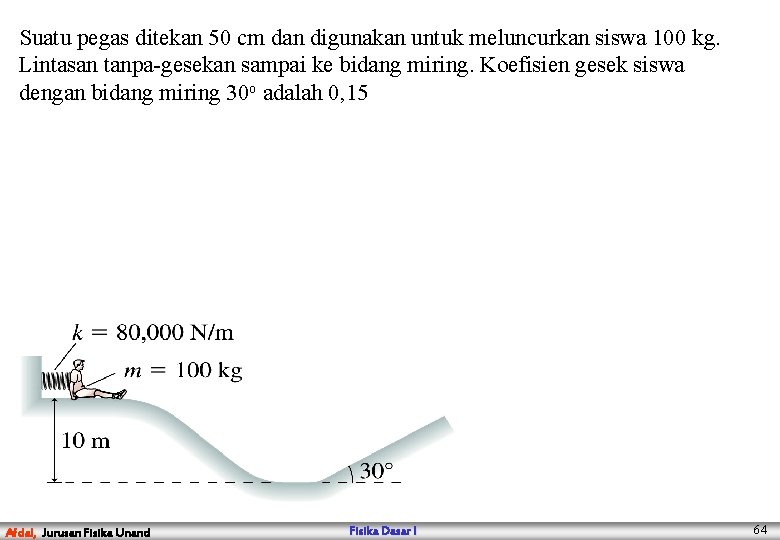 Suatu pegas ditekan 50 cm dan digunakan untuk meluncurkan siswa 100 kg. Lintasan tanpa-gesekan