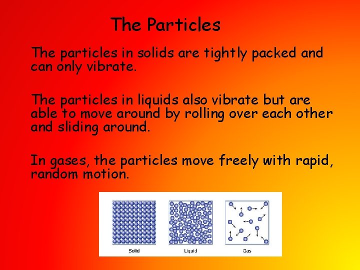 The Particles The particles in solids are tightly packed and can only vibrate. The