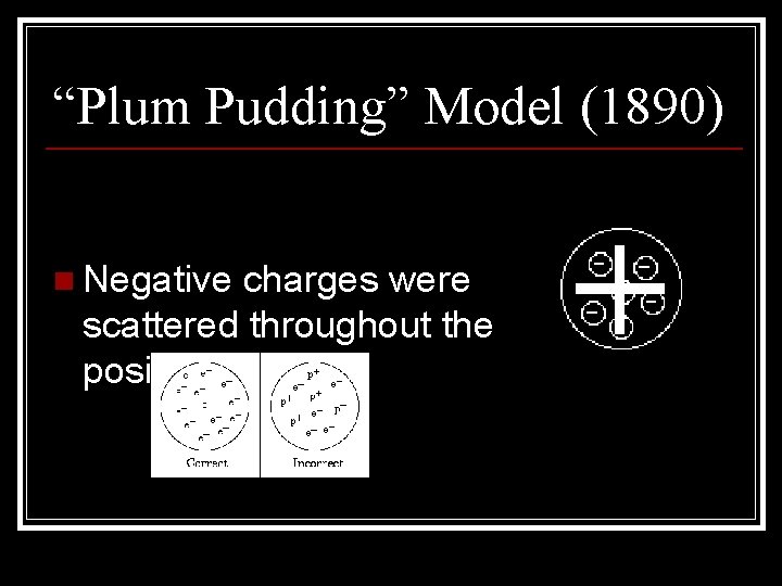 “Plum Pudding” Model (1890) n Negative charges were scattered throughout the positive atom 