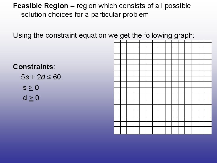 Feasible Region – region which consists of all possible solution choices for a particular