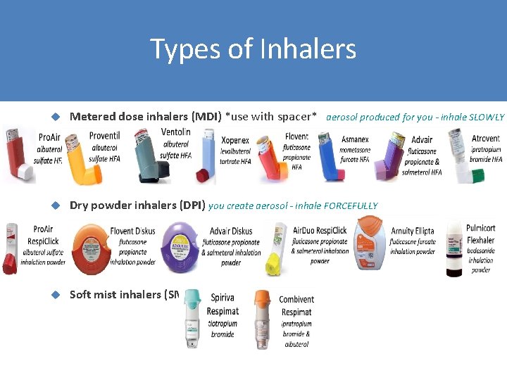 Different Types Of Asthma Inhalers How To Use Them - vrogue.co