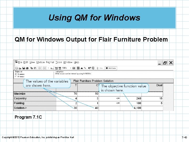 Using QM for Windows Output for Flair Furniture Problem Program 7. 1 C Copyright