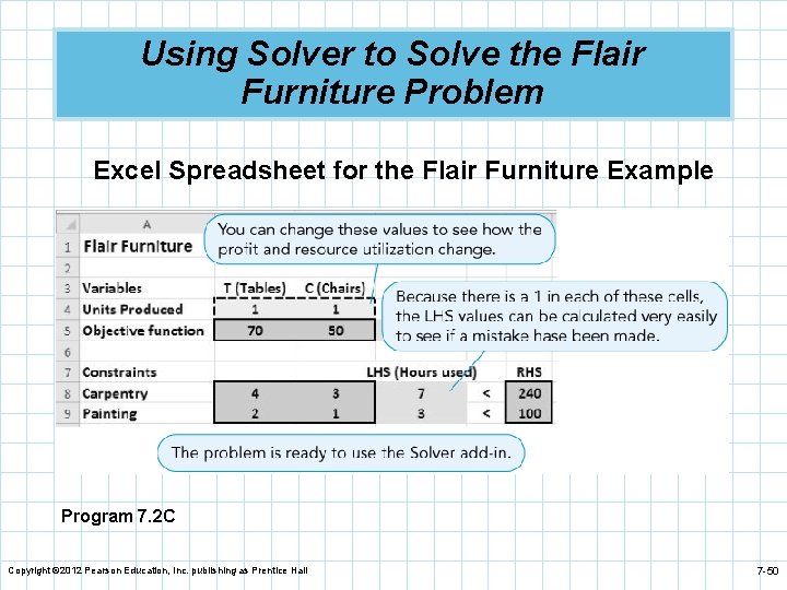 Using Solver to Solve the Flair Furniture Problem Excel Spreadsheet for the Flair Furniture