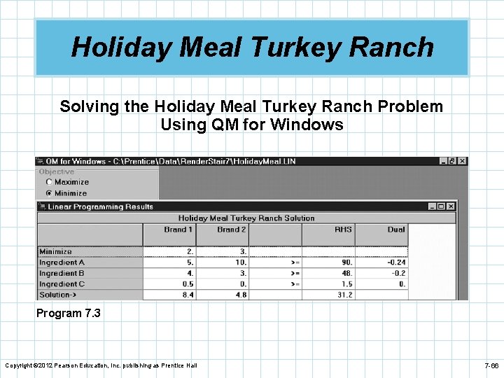 Holiday Meal Turkey Ranch Solving the Holiday Meal Turkey Ranch Problem Using QM for