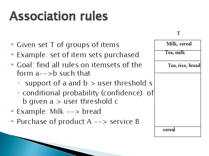 Association rules T Given set T of groups of items Example: set of item