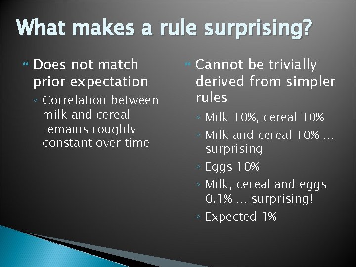 What makes a rule surprising? Does not match prior expectation ◦ Correlation between milk