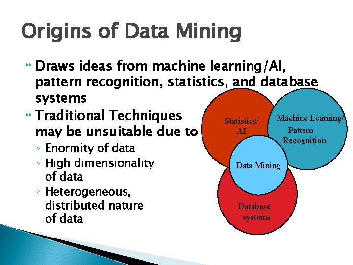 Origins of Data Mining Draws ideas from machine learning/AI, pattern recognition, statistics, and database