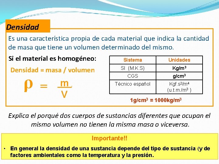 Mecnica de Fluidos HIDROSTATICA Fsica I 2018 Facultad