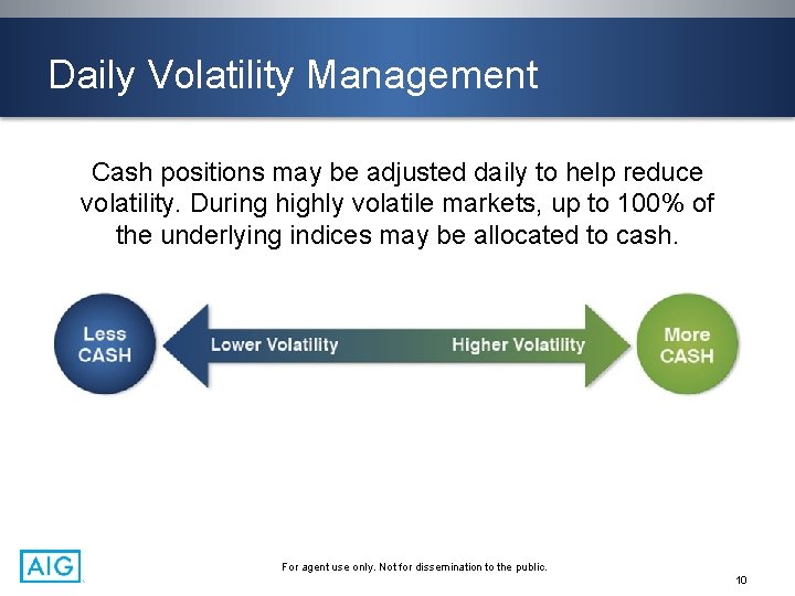 Daily Volatility Management Cash positions may be adjusted daily to help reduce volatility. During